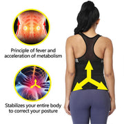 Sauna Waist Trainer Belt